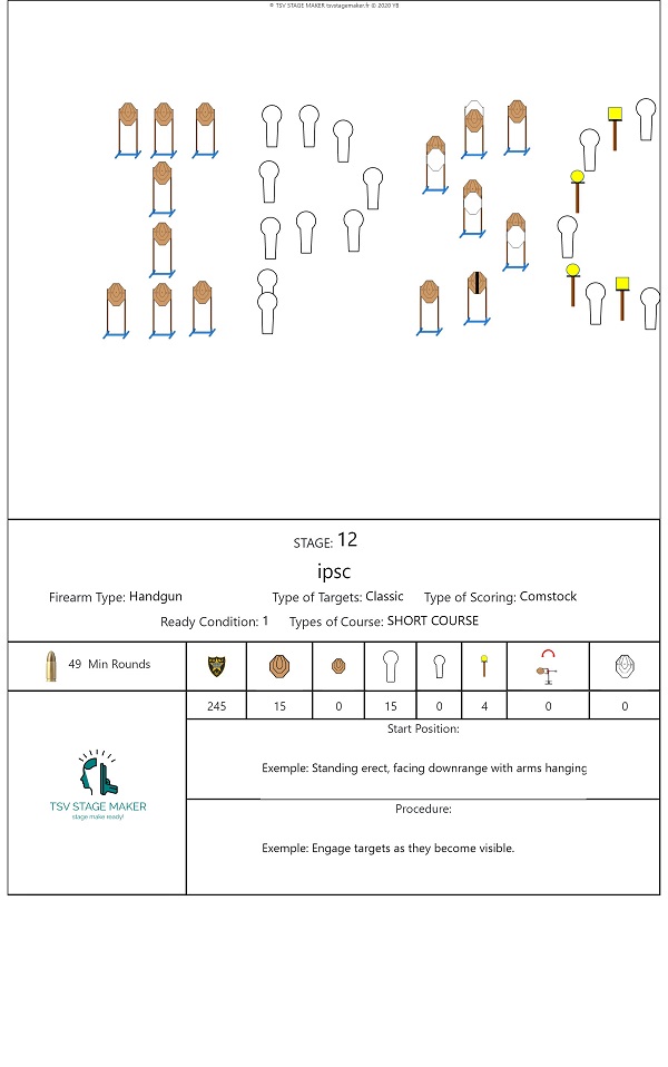 stage ipsc tsv stage maker